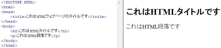 gioi thieu html 0 la gi gioi thieu html 0 la gi