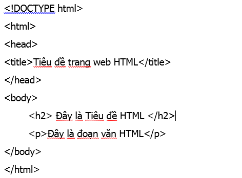 gioi thieu html 0 la gi gioi thieu html 0 la gi
