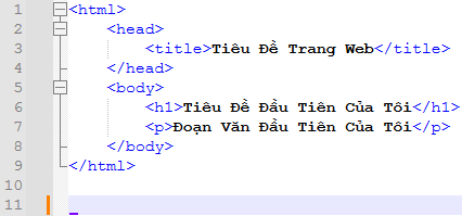 cac thanh phan chinh html 0 cac thanh phan chinh html 0